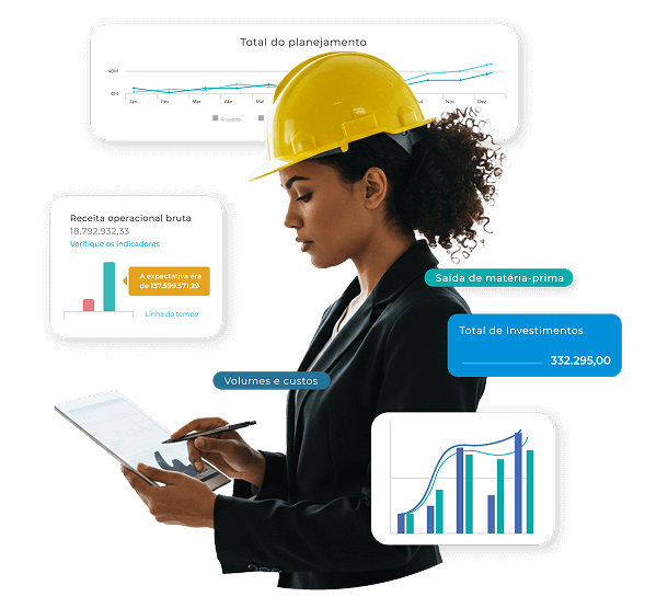 Software financeiro para controle de custos na linha de produção